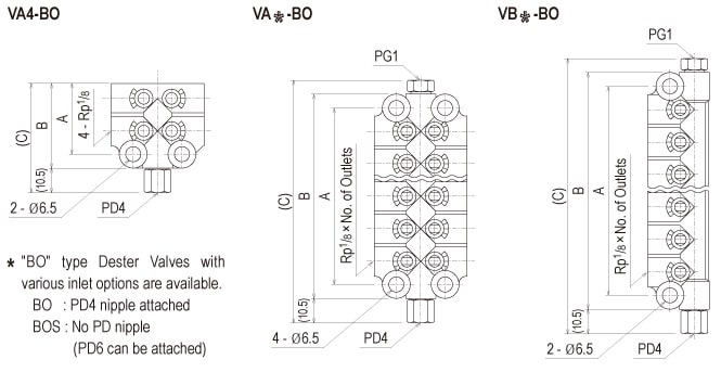 Showa Centralised Lubrication System - Distributors Resistance - VA,VB Dester Valve - Drawing 3