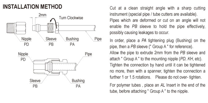 Showa Centralised Lubrication System - Pipping - Pipes & Tubes - Metal & Polymer Tubes - Drawing 1