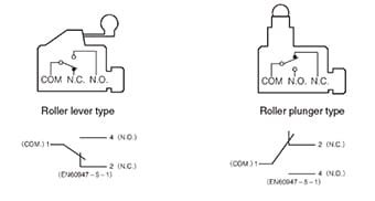 Azbil Yamatake - SL1 Series Compact Horizontal Limit Switch - Form Code