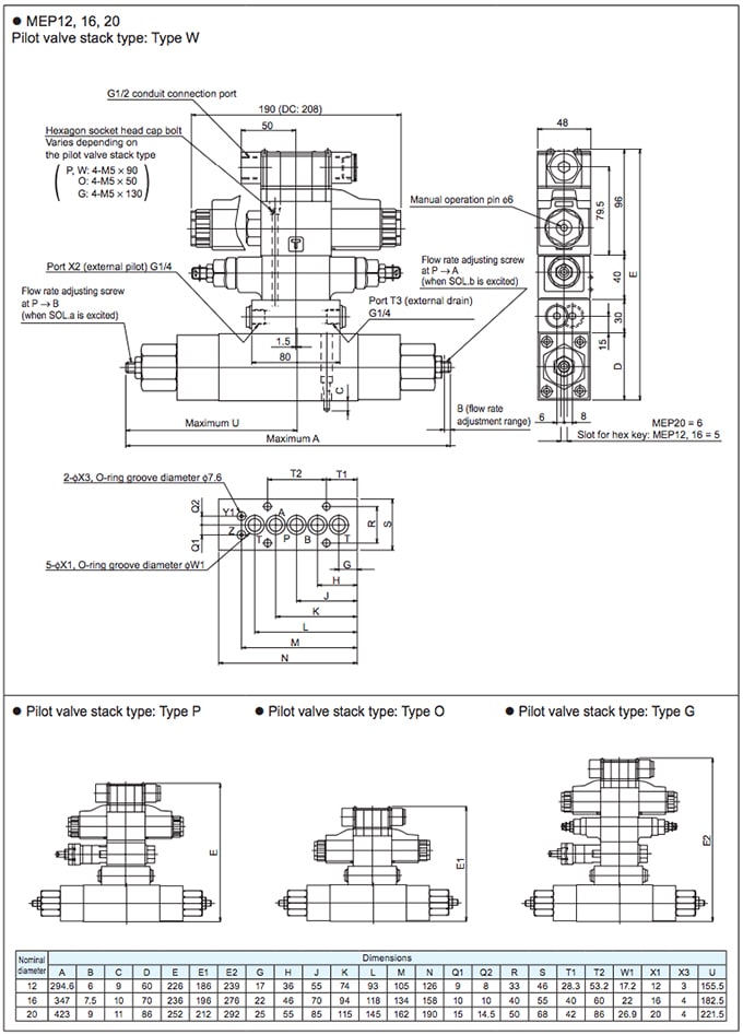 Daikin - Solenoid Operated Directional Control Valves - MEP Series Valves - Drawing 1