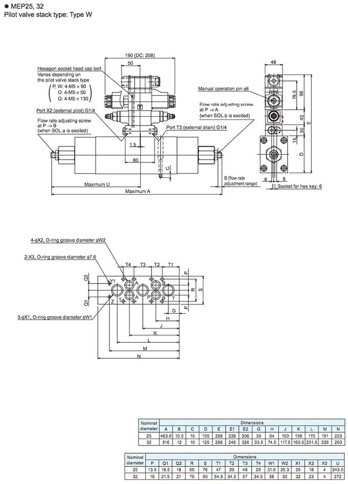 Daikin - Solenoid Operated Directional Control Valves - MEP Series Valves - Drawing 2