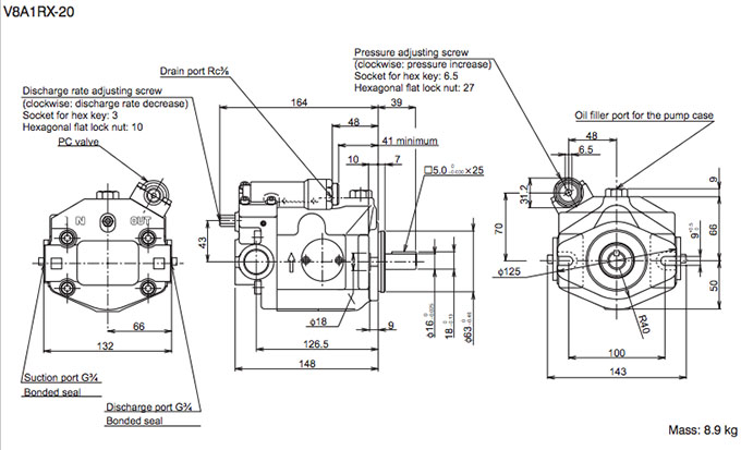 Daikin - V Series Variable Displacement Piston Pumps - V Series Piston Pumps - Drawing 1