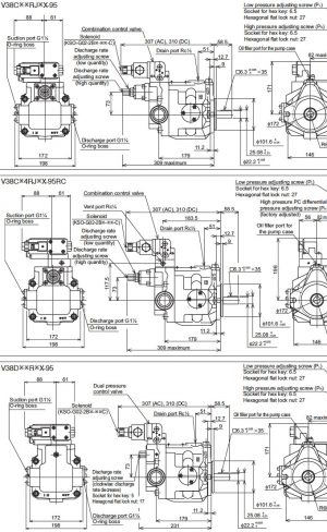 V Series Piston Pumps - ISOS Engineering