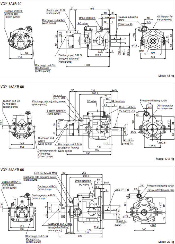 Daikin - V Series Variable Displacement Piston Pumps - VD Series Dual Pumps - Drawing 1