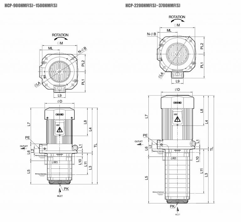 Hals Lube Systems - HMFS Series Coolant Pumps - Drawing 1